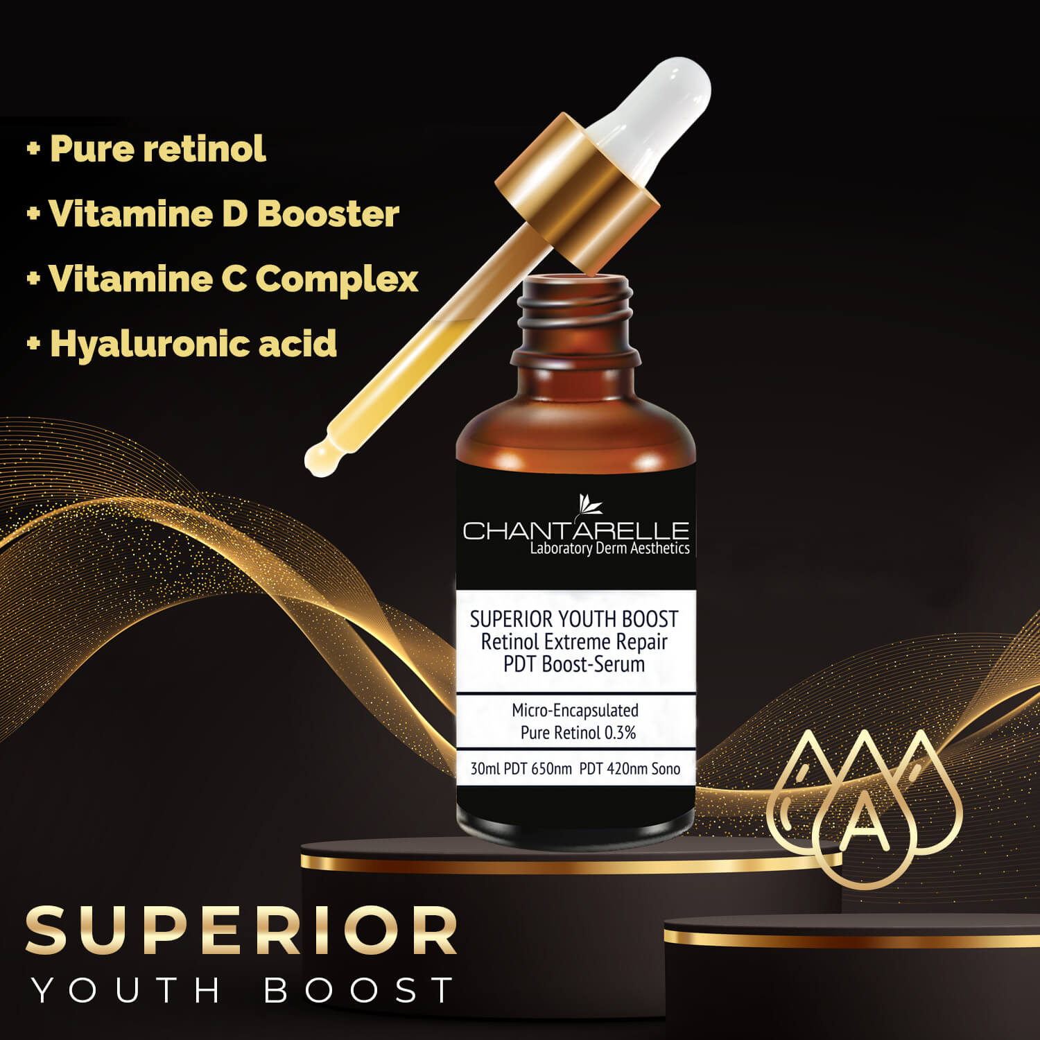 PDT Boost-Serum with microencapsulated pure retinol 0.3% PDT Boost-Serum with microencapsulated pure retinol 0.3%