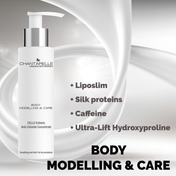 Alternative view of Anti-cellulite concentrate, smoothing and anti-fat accumulation